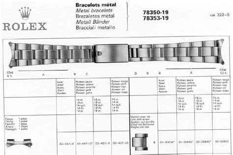 rolex bracelets references|Rolex bracelet model number.